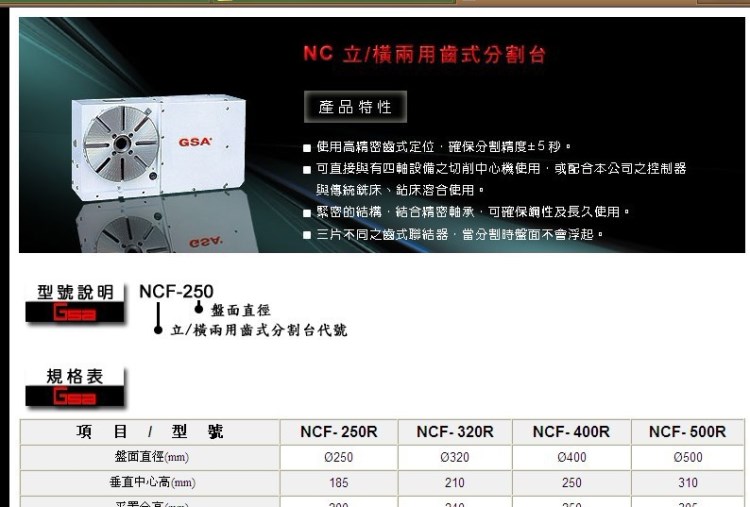 NC立/橫兩用齒式分割臺