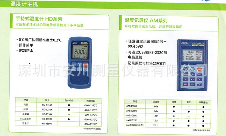 日本安立ANRITSU原裝電子式溫度計手持式溫度計