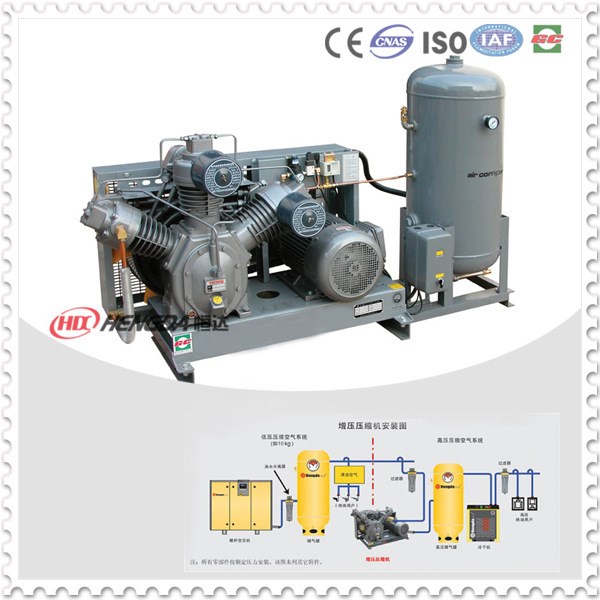 恒達1立方小排量活塞式中高壓空壓機 低轉數(shù) 長運程 吹瓶配套