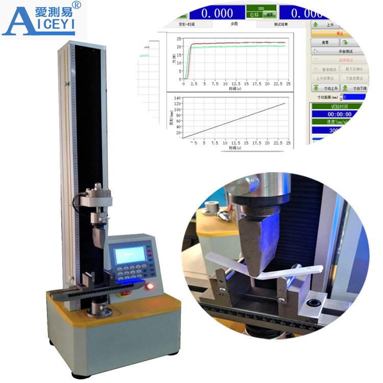 廠家直銷現(xiàn)貨愛彎曲試驗(yàn)機(jī)ACE-3000手機(jī)殼變形測(cè)試儀電腦控制三點(diǎn)