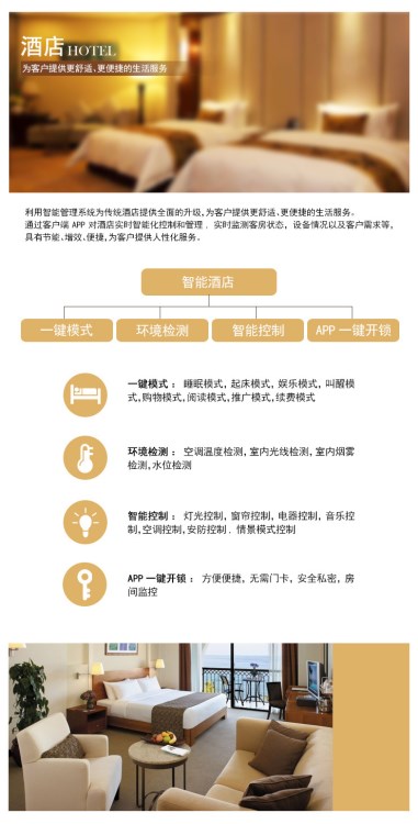 全電參量測控儀HS9100 多功能網絡表 公建能耗數據采集器APP軟件