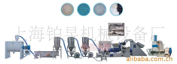 【造粒机】ABS塑料色母造粒机 双腕喂料装置 造粒塑料设备