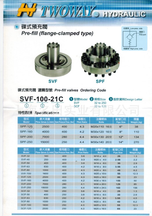 上海SVF-50-21C液壓機械充液閥 TWOWAY碟式充液閥