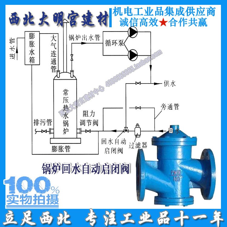 锅炉回水自动启闭阀KTH41X-10/16液控快速启闭器KJH41X液压止回阀