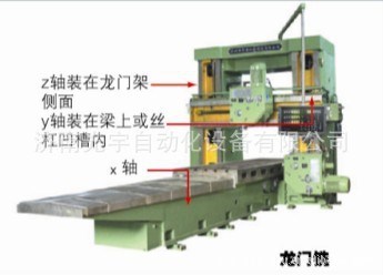 龍門銑光柵磁柵數(shù)顯改造-山東濟南光宇改造