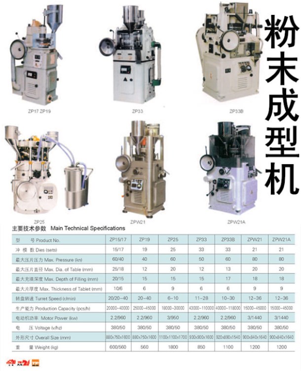 ZP老牌系列旋转式压片机 粉末成型机 电动粉末成型压片机