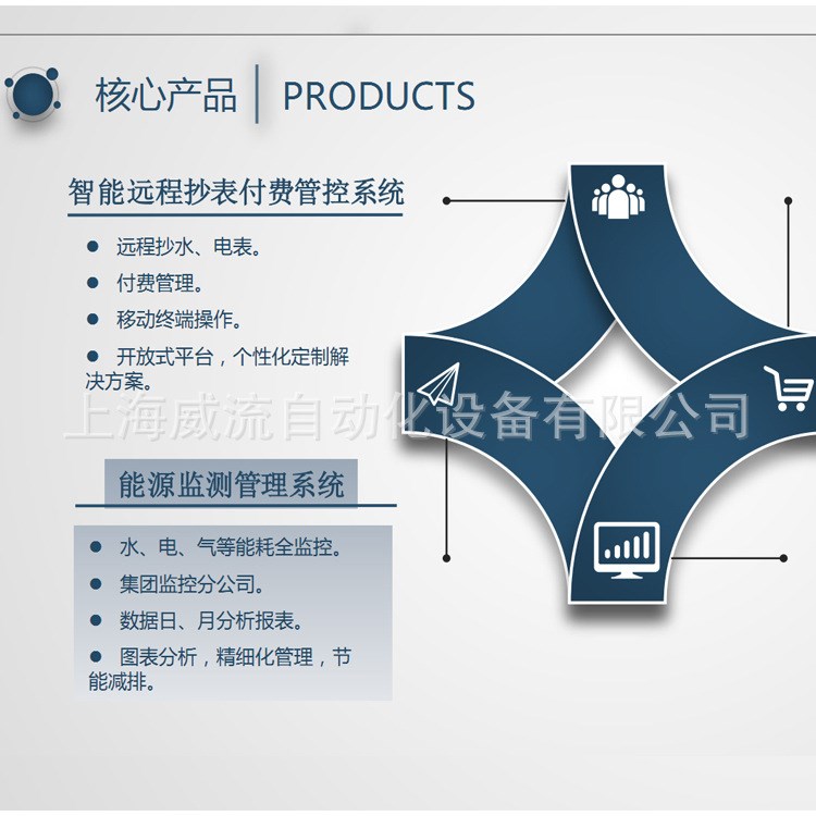 上海威流能源監(jiān)控管理系統(tǒng)/預(yù)付費管理/智能電表/遠(yuǎn)程智能抄表