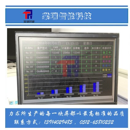 [订制]液晶电子看板 车间生产管理LED LCD电子看板 产线数量统计