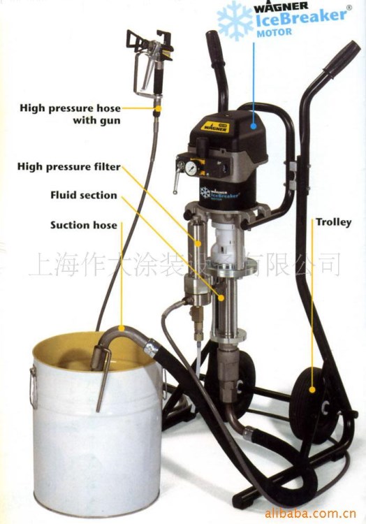 供應(yīng)瓦格納噴涂機(jī)-上海作大涂裝設(shè)備有限公司