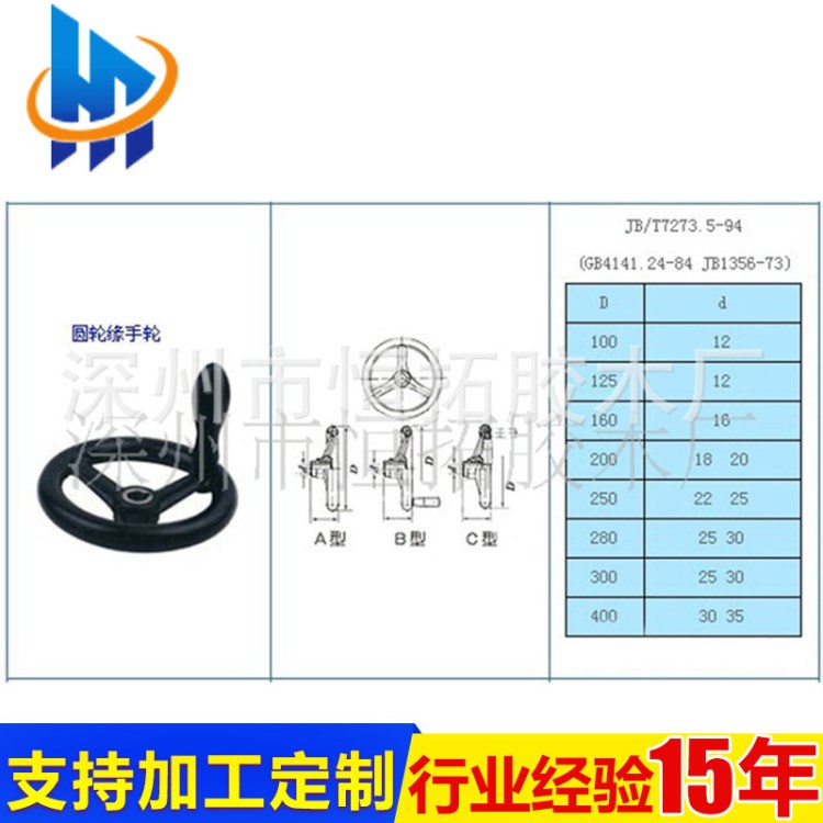 ：供應(yīng)通用配件、機(jī)械操作件。材質(zhì)：膠木、塑料、鑄鐵