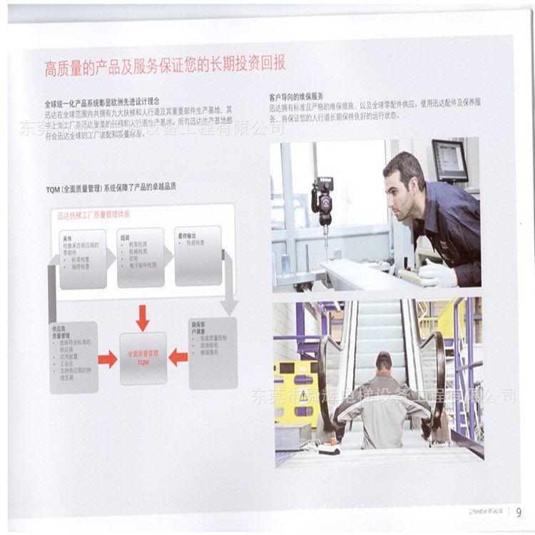 東莞麻涌石龍大型高端商場KTV用一線品牌迅達變頻人行道電梯