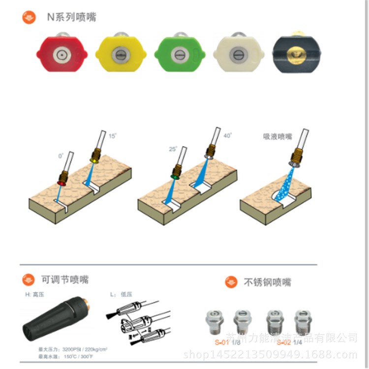 高压清洗机喷头旋转喷嘴 高压喷嘴可调节喷嘴及各类清洁设备配件