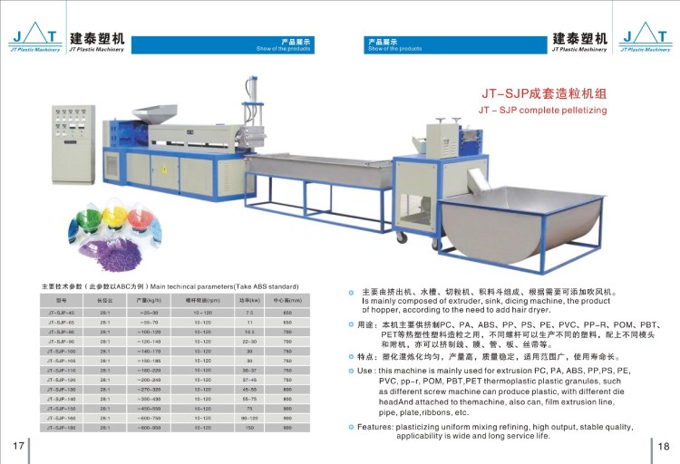 尼龍布角塑料造粒機(jī)    塑料擠出機(jī)     塑料切粒機(jī)