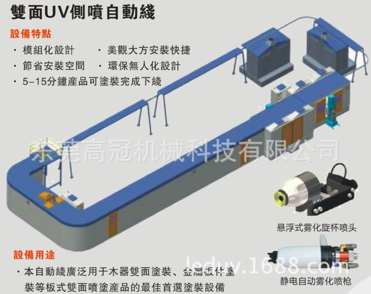 UV粉體自動側噴線 機器人噴涂機 精密模組DISK噴涂線 雙面UV側噴