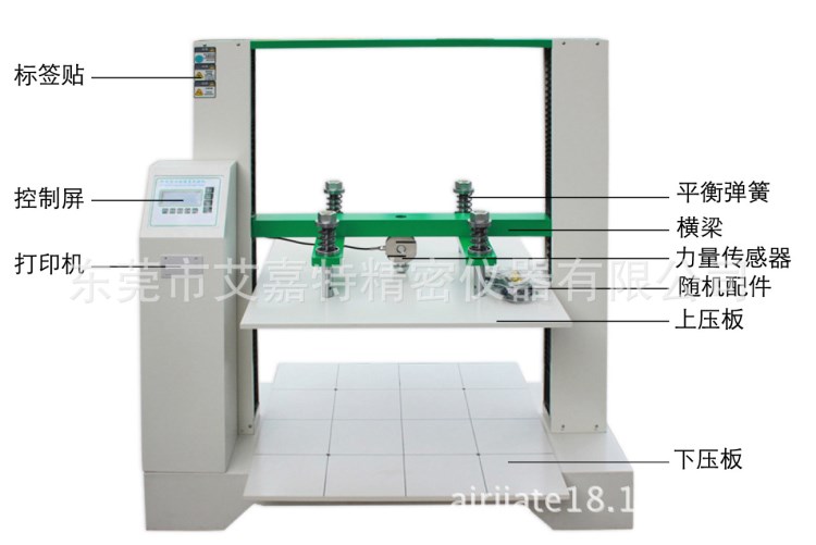 廠家直銷瓦楞紙箱壓縮強度測試機 整箱抗壓 紙箱抗壓強度試驗品牌
