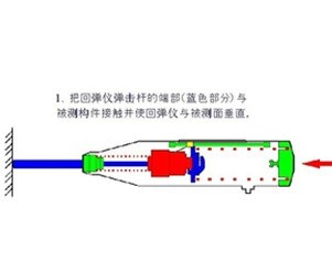 廠家供應(yīng) 回彈儀 砼混凝土回彈計(jì) 貨真價(jià)實(shí)