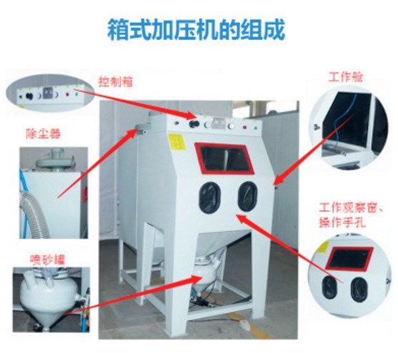 五金鋁合金表面處理噴砂機(jī)箱式環(huán)保噴砂機(jī)小型鋁氧化設(shè)備