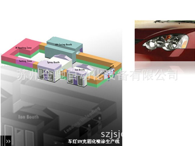 車燈UV自動噴涂線 車燈真空鍍膜 反射鏡真空鍍膜 燈杯真空鍍膜