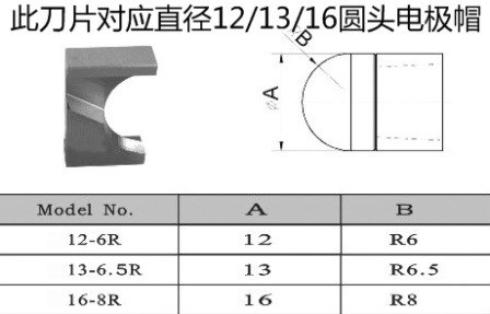 刀片(電極帽修磨刀片6-8R-16E)