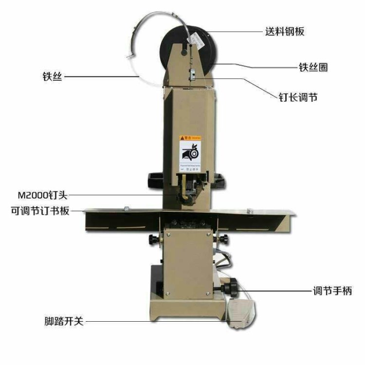 上海夕彩騎馬釘 鐵絲裝訂機(jī) 單頭雙頭騎馬訂釘鐵絲 訂書機(jī)