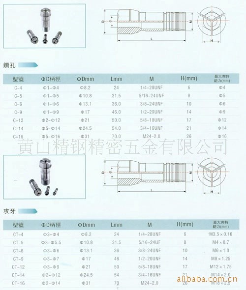 攻牙機六角夾頭、多軸絲攻夾頭、通孔鉆夾頭、彈簧夾頭