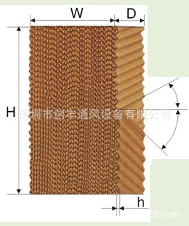 廠房濕簾通風(fēng)降溫設(shè)備系統(tǒng)、濕簾、濕簾墻、負(fù)壓風(fēng)機(jī)