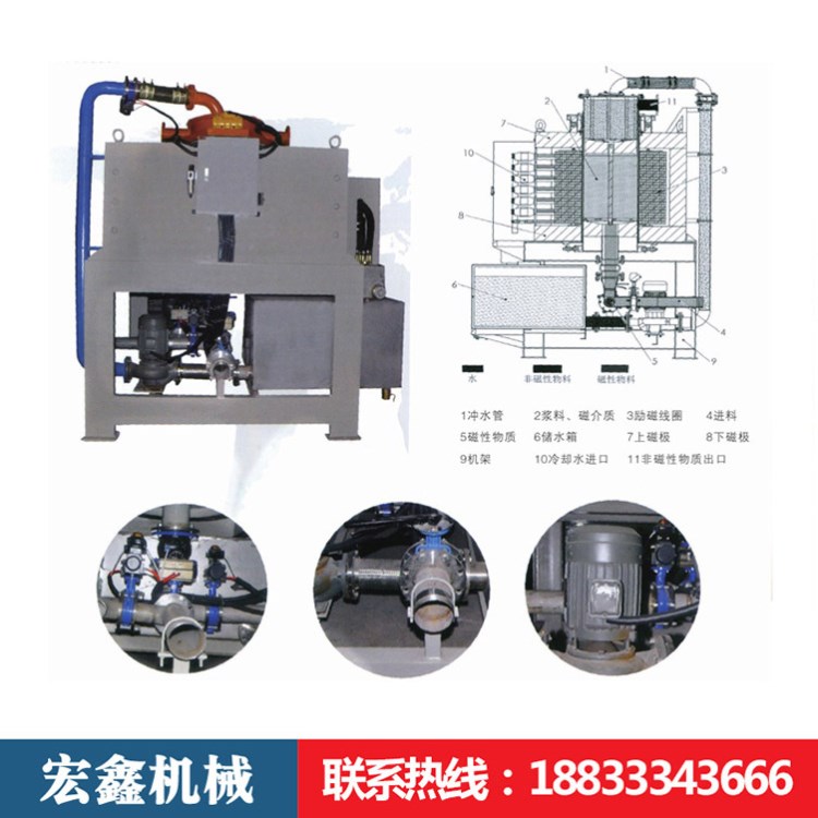 水冷电磁浆料自动除铁机 湿式除铁提石英砂滤料设备除铁机厂家