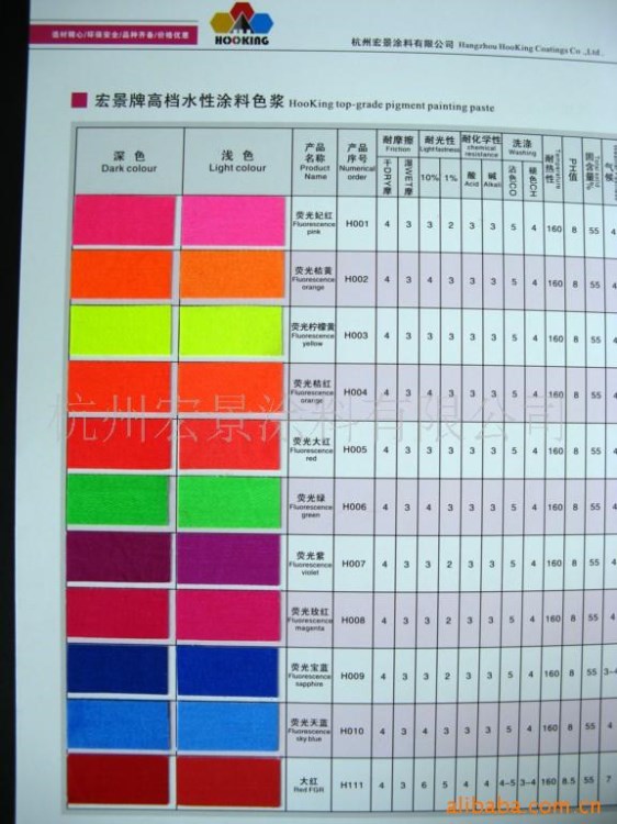 廠家供應(yīng)色漿杭景牌水性紡織印染色漿