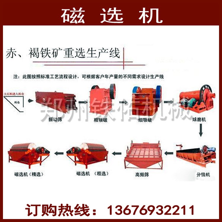 銷售直銷半逆流磁選機(jī)的分選 強(qiáng)磁輥干磁輥 磁選機(jī)價格