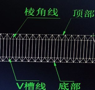 供應深圳精密光學用側光鋸齒微型小齒狀V-CUT主體