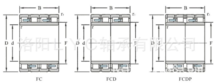 LYC 圓柱滾子軸承 FCD 6084300/C4