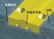 公路治超設備、高速計重收費設備、輪軸識別器、新型輪軸識別器