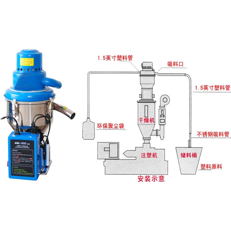 廈門吸料機/全自動上料吸料機/真空吸料機/注塑輔機