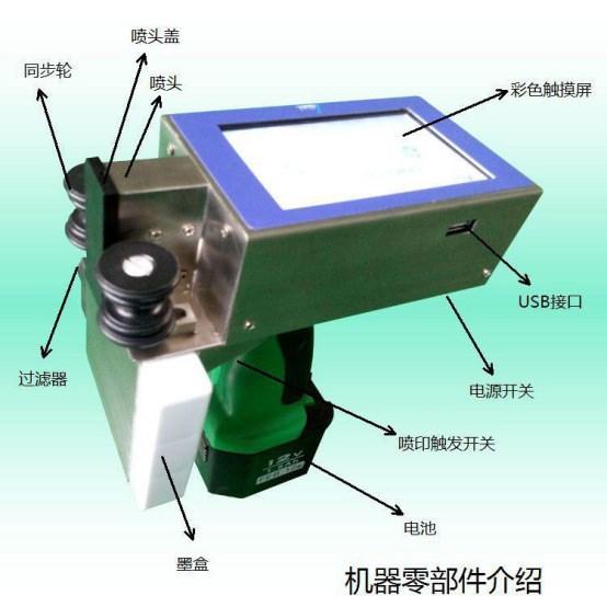 爆款 高解析喷码机 二维码日期批号 打印机喷码机打码机 手持机