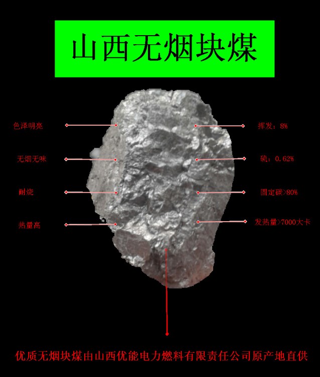 山西 陽泉無煙煤  塊煤 三八塊