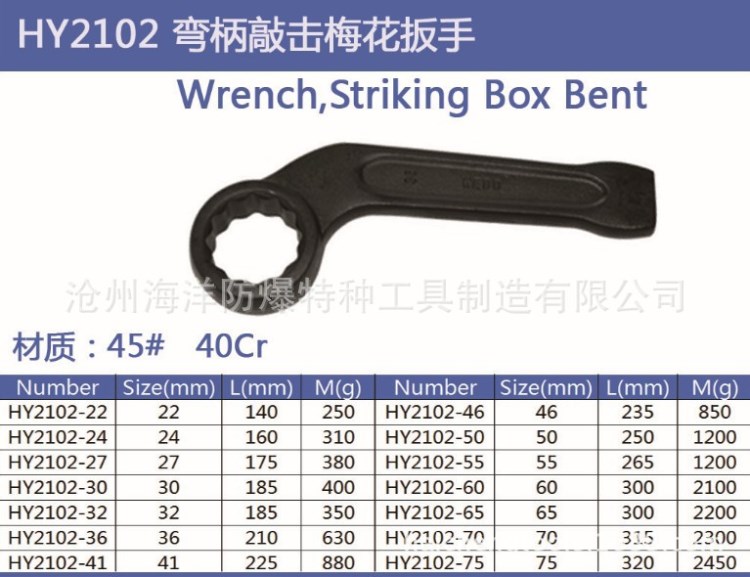 HY2102海誠牌打擊扳手.錘擊扳手.鋼制敲擊梅花扳手.60mm  /全模鍛
