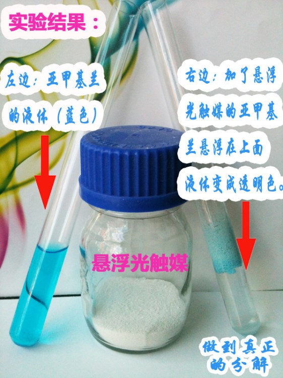 污水處理 銳鈦  TVOC 染物 細菌 納米二氧化鈦