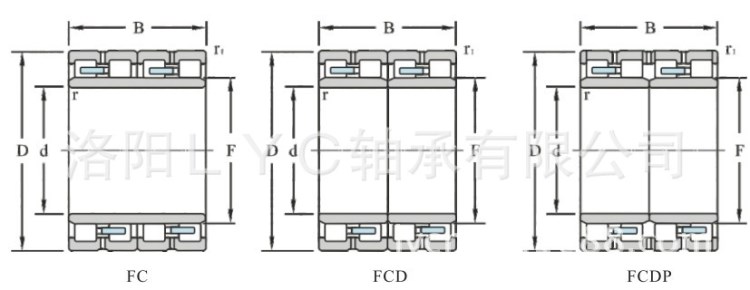LYC 圓柱滾子軸承 FCD 6496290/P64