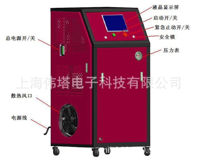 出租除碳機(jī)氫氧除碳機(jī)器