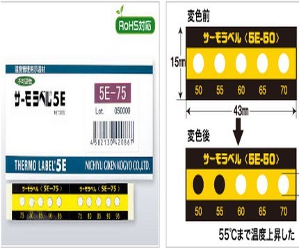 供應(yīng) 日油技研示溫紙5E-170/5E-210溫度貼紙