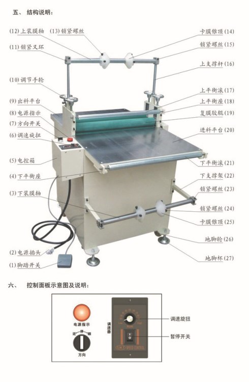 玻璃鏡片覆膜機(jī) PVC標(biāo)牌小型覆膜機(jī) 片材雙面覆膜機(jī) 500寬覆膜機(jī)