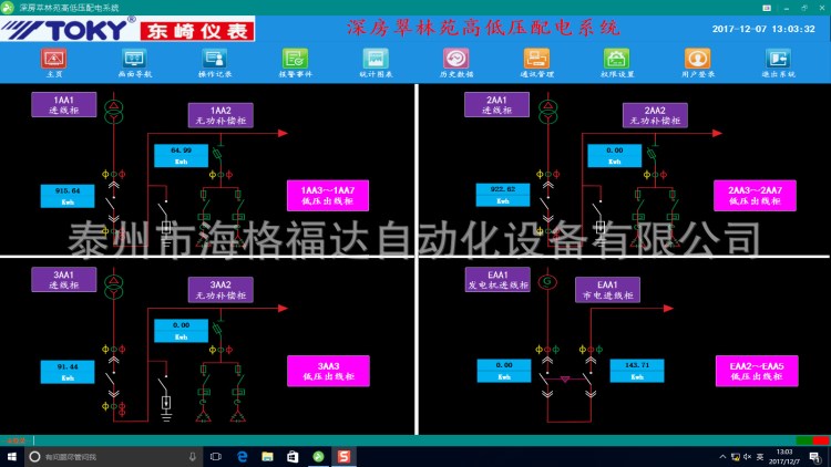 电力监控系统 能源管理系统 能耗管理软件 电力能效管理系统 包邮