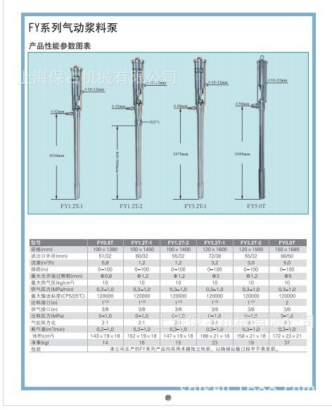 氣動插桶泵、防爆油抽，不銹鋼油抽200L桶用，密封桶敞口桶