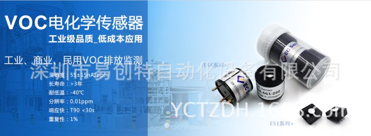 ES1系列TVOC/VOC揮發(fā)性有機(jī)危害氣體檢測民用工業(yè)應(yīng)用