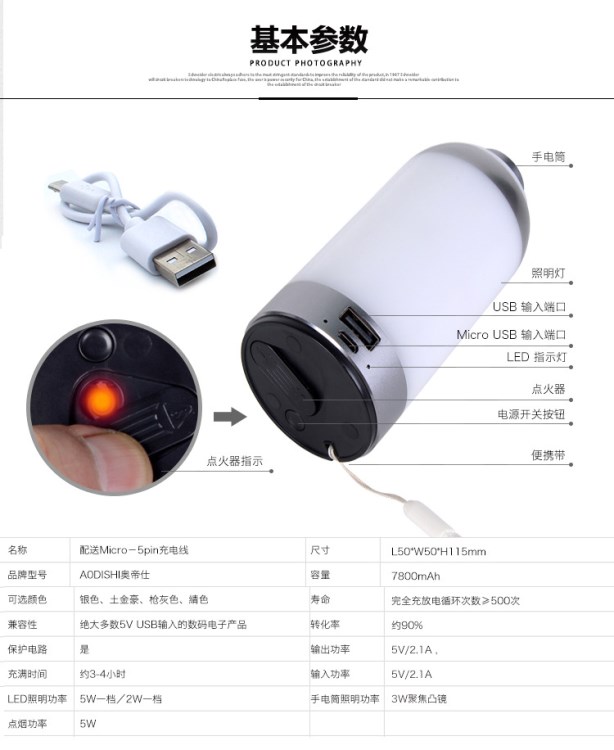 私模 露營強光充電 多功能 家用LED 戶外手機充電器戶外野營燈5W