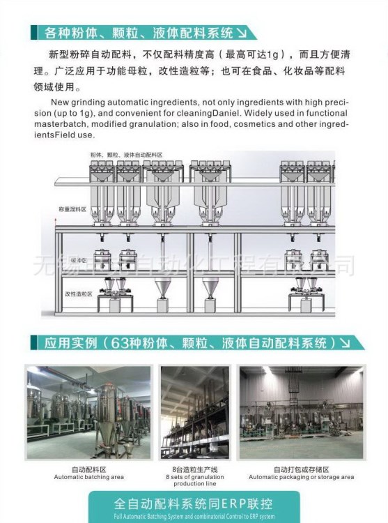 供應無錫申克自動稱重配料系統，集中配料系統
