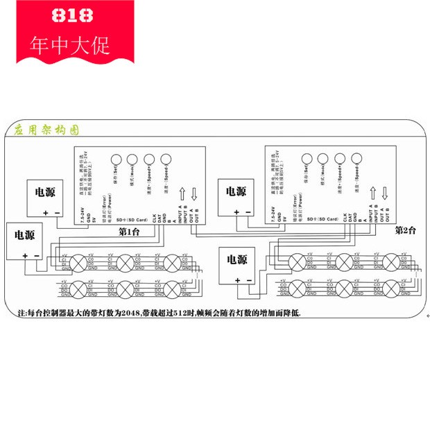 T-1000S幻彩全彩控制器廠家直銷 SD卡編程幻彩LED軟燈條控制器