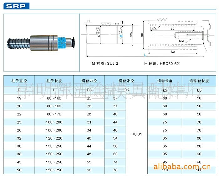 生產精密模具配件！外導柱組件、模架、模座銷售