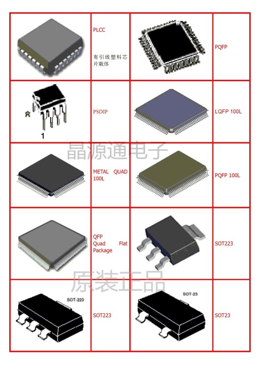 可編程邏輯IC EP3C16E144C8N 只做原裝 價格請咨詢