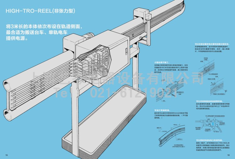 松下HIGH-TRO-REEL非張力型滑觸線